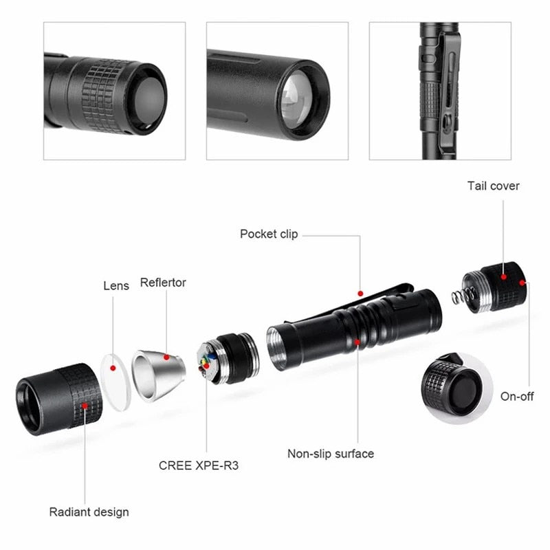 LED Flashlight Pen Light Mini Portable 1000 lumens