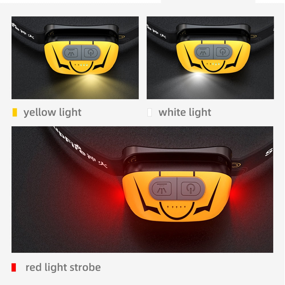 HL05-S White+Yellow LED Headlamp Motion Sensor