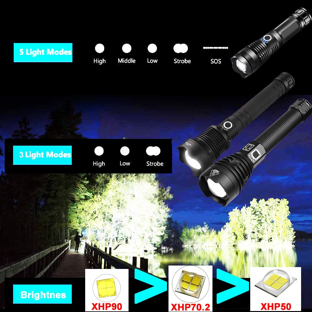 LED/Powerful/Rechargeable/Tactical Flashlight