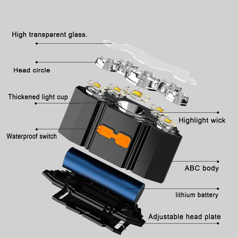 USB Rechargeable Headlamp