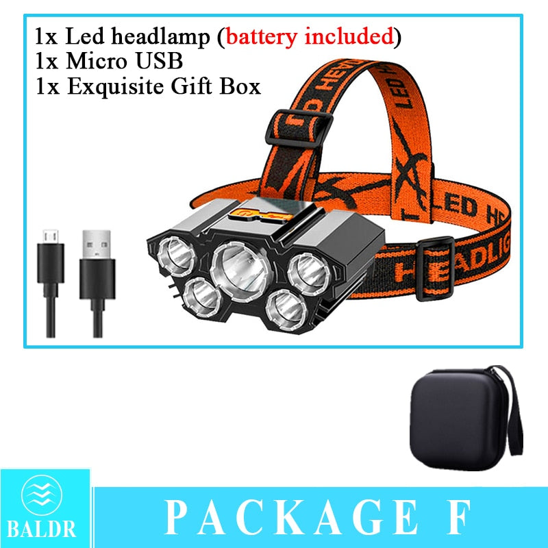 USB Rechargeable Headlamp