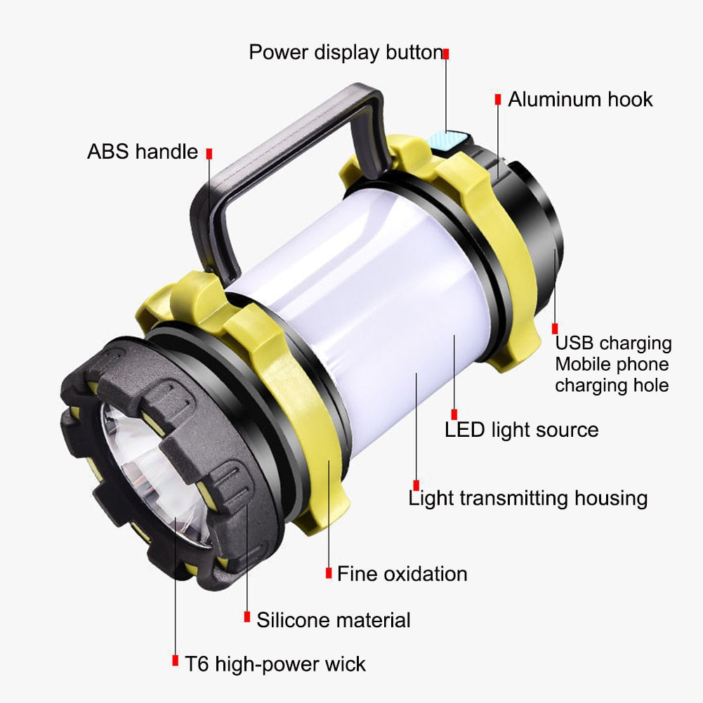 Rechargeable LED Camping Lantern