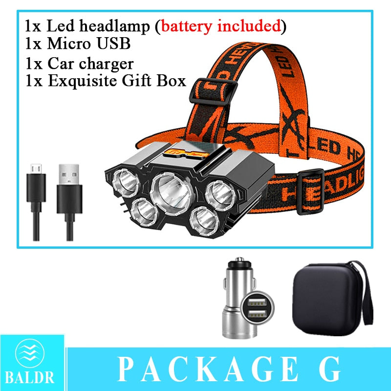 USB Rechargeable Headlamp