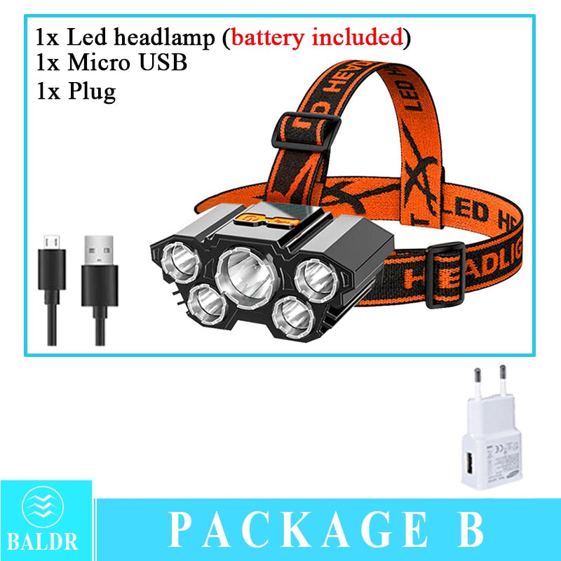 USB Rechargeable Headlamp