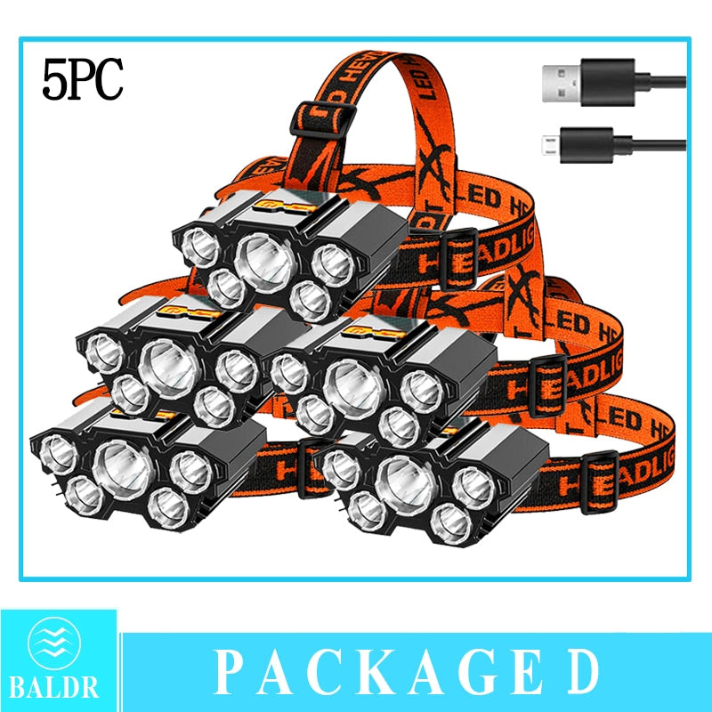 USB Rechargeable Headlamp